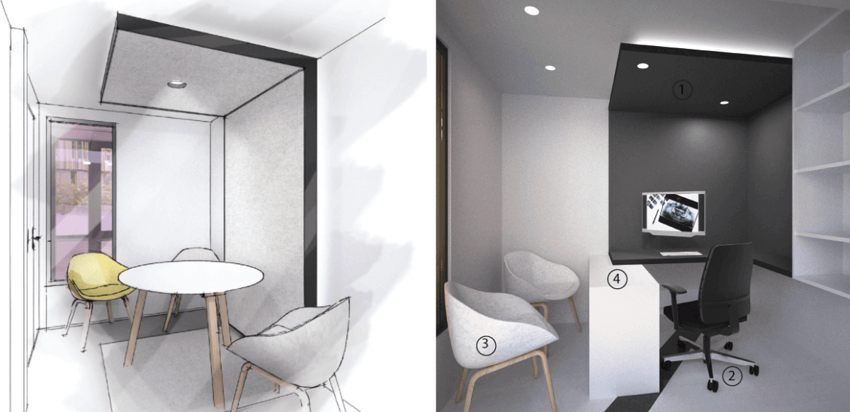 Monter un centre d'Orthodontie de Pointe